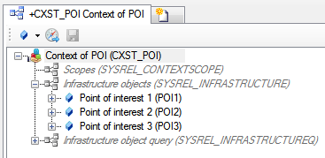 Infrastructure Objects