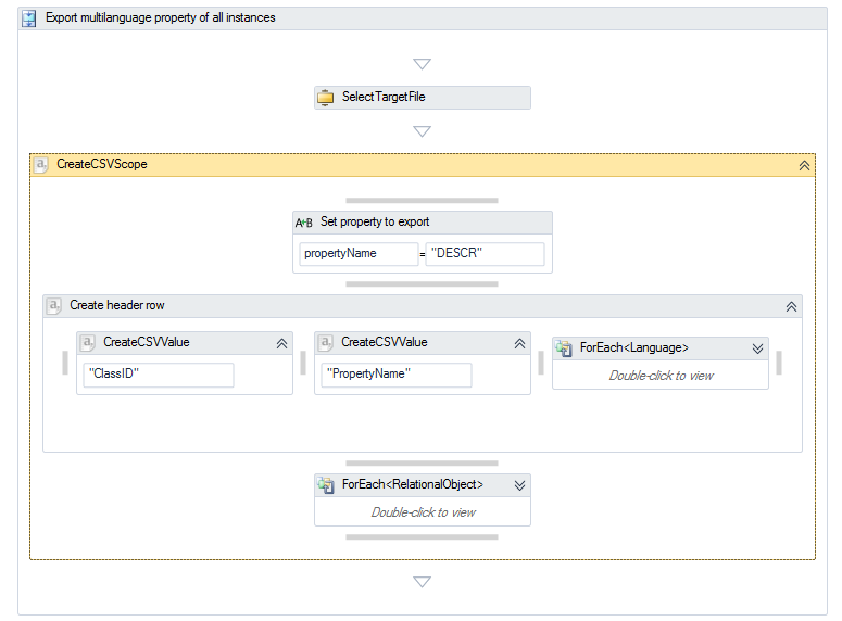 UI Activity CreateCSVScope Example.png