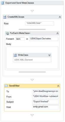 SendEmail used in the larger example "Export and send MetaClasses"