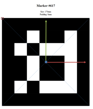 AR-Marker Coordinate System