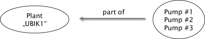 File:IL DOM 005.png