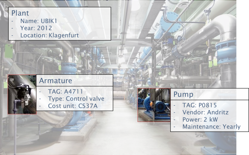 File:UDOM Plant01.png