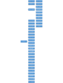 Thumbnail for version as of 13:35, 12 March 2015