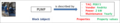 Thumbnail for version as of 10:45, 18 December 2012