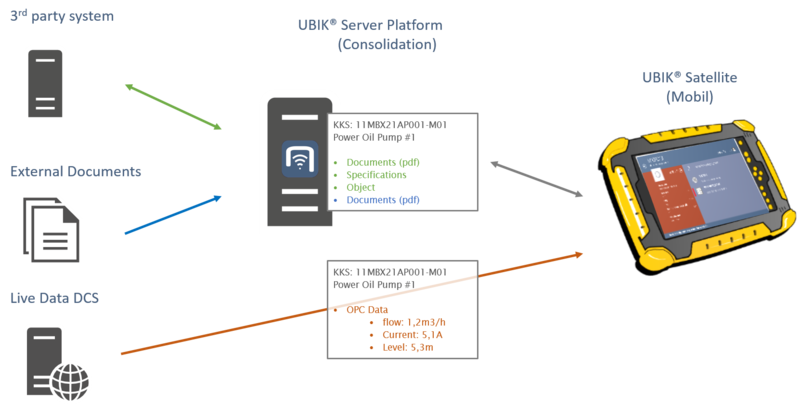 File:IL LiveValueServer 01.png