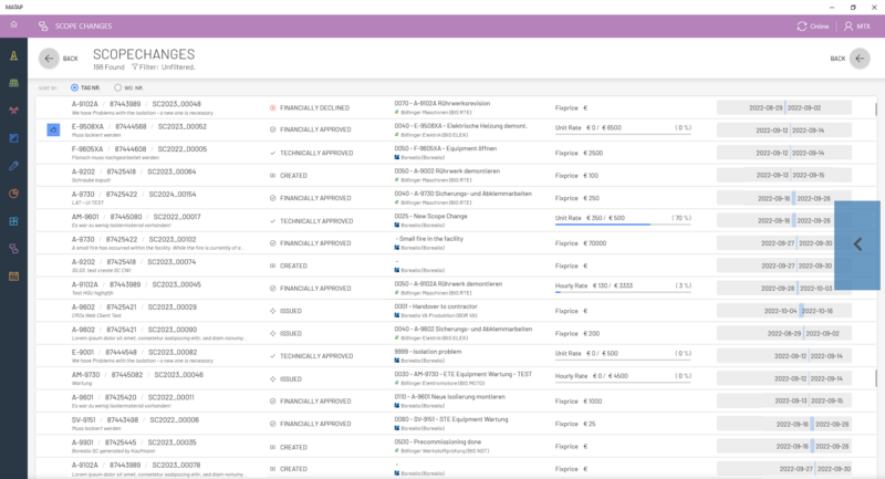 File:SC Overview.png