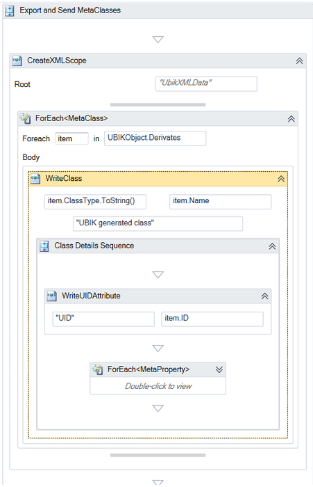 UI Activity CreateXMLElement Example.png